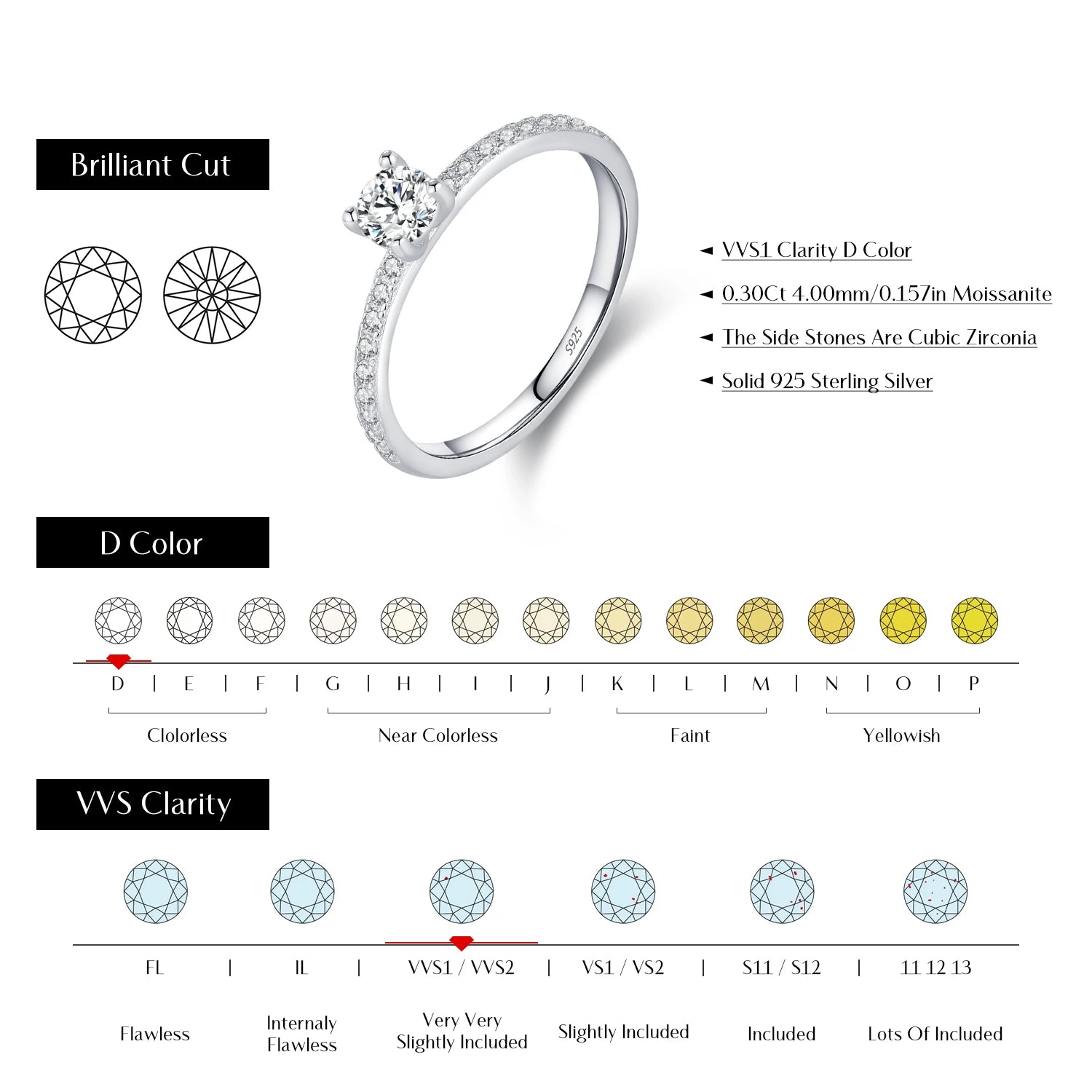 The "Luna" Silver Promise Ring